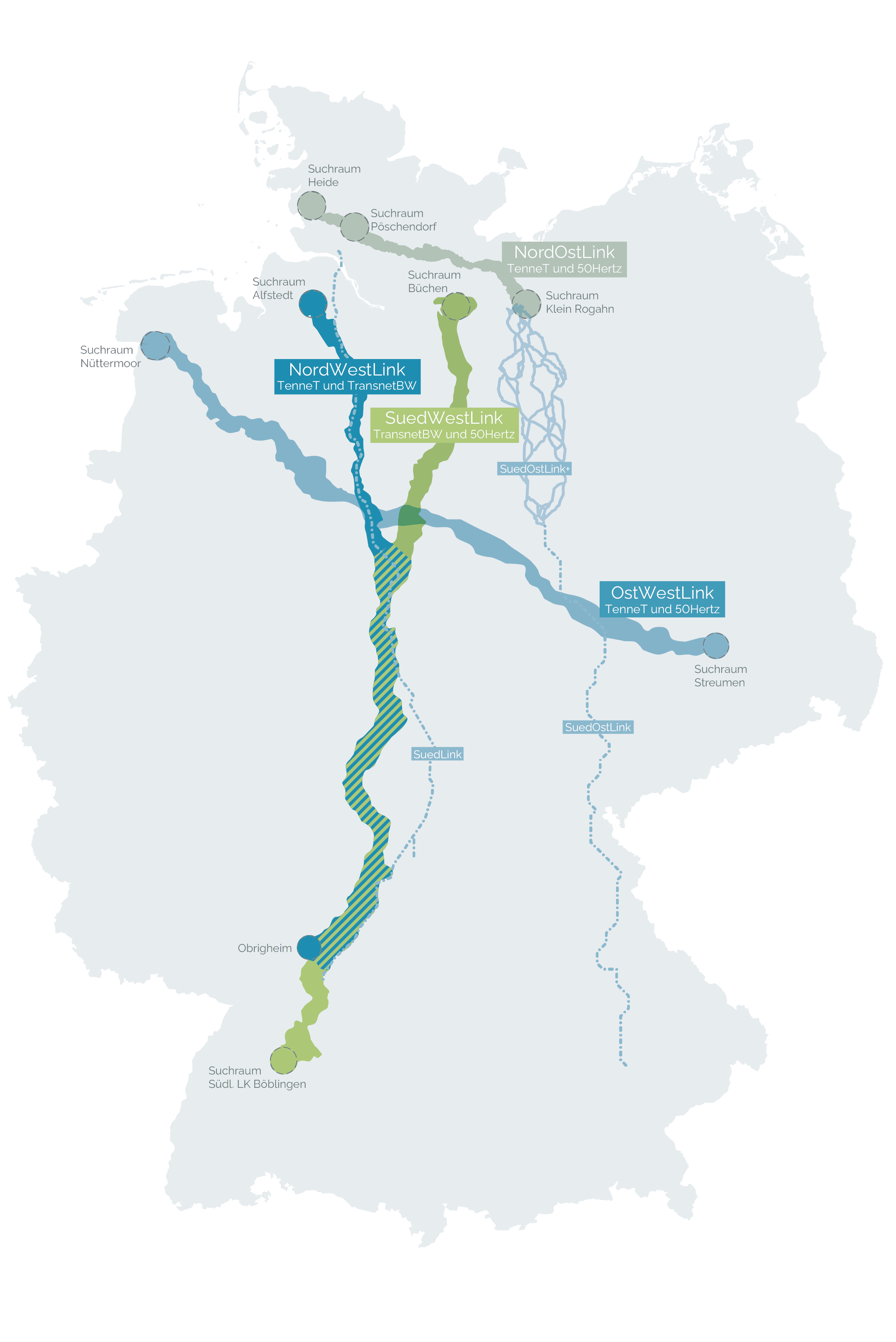 Karte vom Stromnetz Deutschland